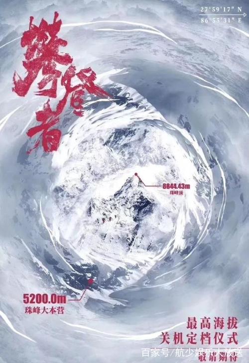 中专学历可以考哪些证书?